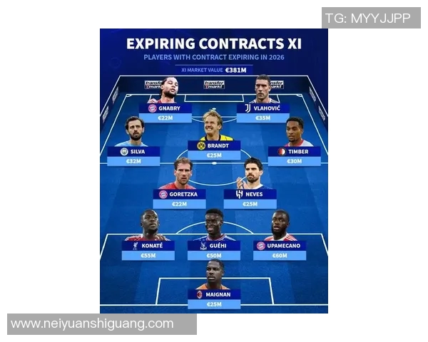 维拉足球明星最新阵容揭秘及球员表现分析